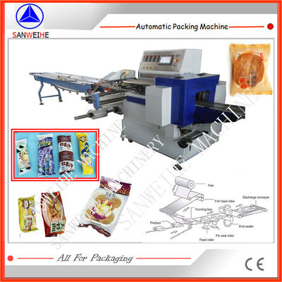 Swwf 590 Horizontal Flow Wrap Machine CPP Reciprocating Pvc Packing Machine