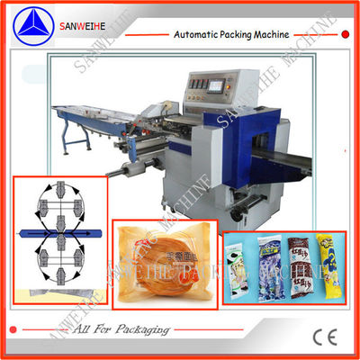 Swwf 800 Reciprocating Motion Machine Box Motion Packaging Machine