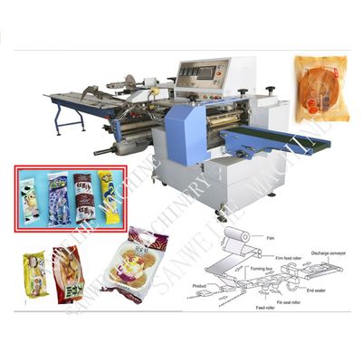 Film Feeding Flow Wrapping Machine CPP Horizontal Flow Wrapper Machine