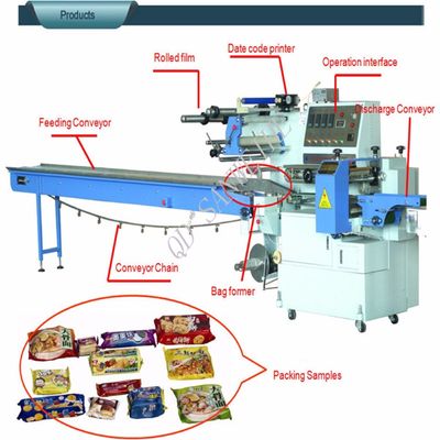 Vegetable Form Fill Seal Machine Drinks Bakery Packaging Equipment