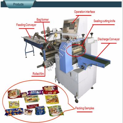 Swf 590 Baked Food  Flow Wrap Packing Machine Horizontal Packing Wrapping Machine