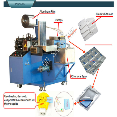 1800mm X 900mm X 1500mm Shrink Packing Machine for Customer Requirements