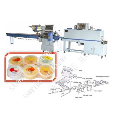 Pełna pieczętowanie Typ worek Formularz pieczęć skurcz opakowanie Packing Machine zaawansowane